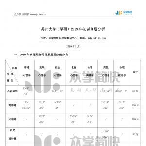 苏州大学2019年心理学学硕考研初试真题分析