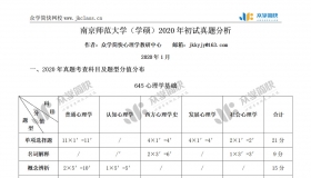 南京师范大学2020年心理学学硕考研初试真题分析