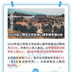 浙江师范大学2020应用心理专硕考情解析及简快学员捷报