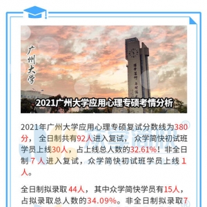 广州大学2021应用心理专硕考情解析及简快学员捷报