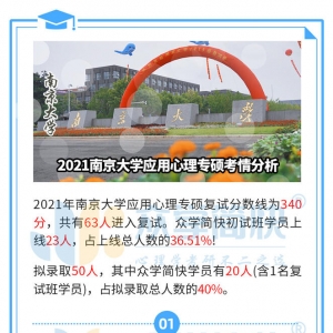 南京大学2021应用心理专硕考情解析及简快学员捷报