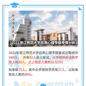浙江师范大学2021应用心理专硕考情解析及简快学员捷报