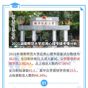 湖南师范大学2021应用心理专硕考情解析及简快学员捷报