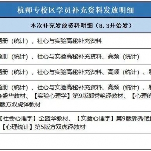 心理学考研 | 枯了！杭州师范大学换书单？！我们建议你这样应对！ ... ... ... ...