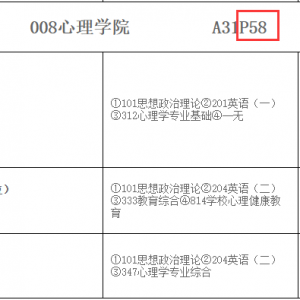 2022年福建师范大学应用心理专硕考研专业目录