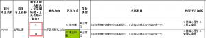 2022年青岛大学应用心理专硕考研专业目录