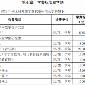 2022年华中师范大学心理学考研硕士研究生招生简章