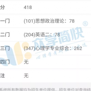 心理学考研高分经验 | 一战低分，复试被刷，这3个复习建议必看！ ...