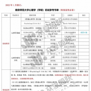 南京师范大学心理学（学硕）考研初试参考书单