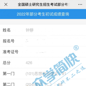 心理学考研高分经验|二本一战426分，这所“双一流”只考4本书，这3点是高分关键。 ... ...