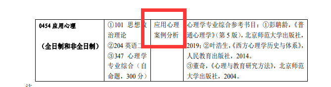 2023年广州大学应用心理专硕招生简章解析