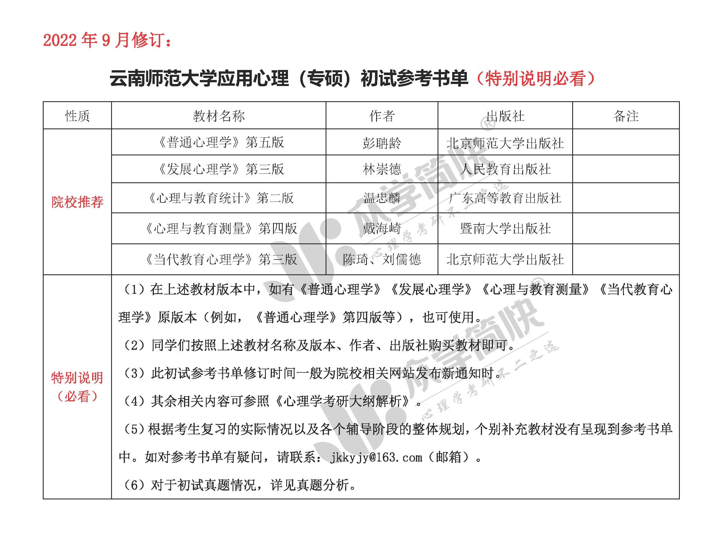 云南师范大学应用心理（专硕）考研初试参考书单