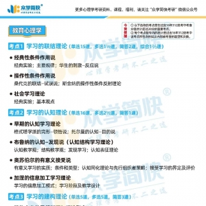 背不完了？教心优先这19个知识点！附教心老师的3个冲刺技巧 ...