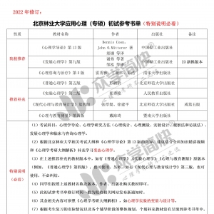 北京林业大学应用心理（专硕）考研初试参考书单