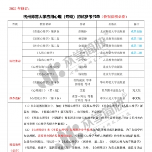 杭州师范大学应用心理（专硕）考研初试参考书单