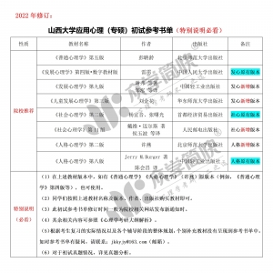 山西大学应用心理（专硕）考研初试参考书单