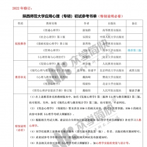 陕西师范大学应用心理（专硕）考研初试参考书单