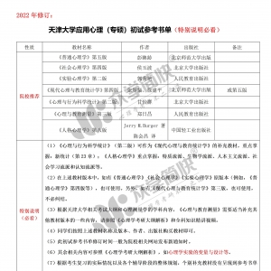 天津大学应用心理（专硕）考研初试参考书单