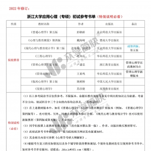 浙江大学应用心理（专硕）考研初试参考书单