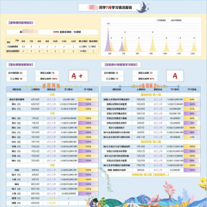 备考时老想摸鱼？有这些“考研摸鱼刺客”，我怕你复习太认真！ ...