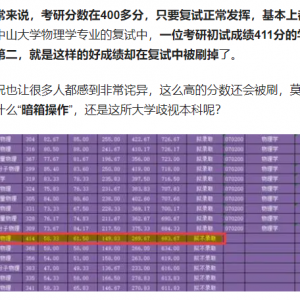 23复试 | 恢复线下！千万别在导师面前立这3种人设，一定给低分！ ...