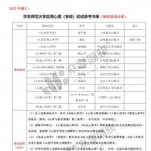 华东师范大学应用心理（专硕）考研初试参考书单