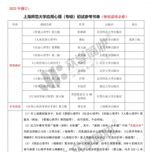 上海师范大学应用心理（专硕）考研初试参考书单