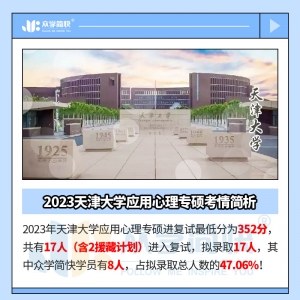 2023天津大学应用心理专硕考情简析及简快学员捷报