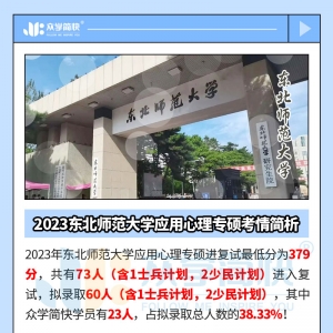 2023东北师范大学应用心理专硕考情简析及简快学员捷报