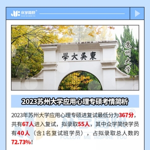 2023苏州大学应用心理专硕考情简析及简快学员捷报