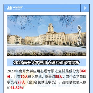 2023南开大学应用心理专硕考情简析及简快学员捷报