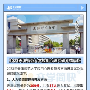 2023天津师范大学应用心理专硕考情简析及简快学员捷报