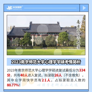 2023南京师范大学心理学学硕考情简析及简快学员捷报