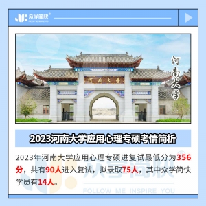 2023河南大学应用心理专硕考情简析及简快学员捷报