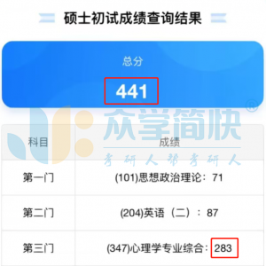 考研到北大有多难？初试专业课283分，总分441的我，6月前只看了3本书 ... ...