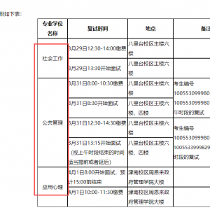 10所官宣【保护一志愿】的宝藏院校！| 心理学“院校红榜”