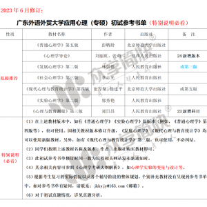 参考书单、考试题型、学费学制统统调整！这所热门院校考情有变！ ... ...