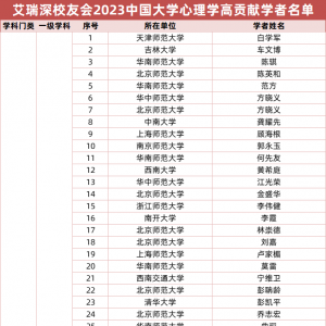 56位“心理学学术圈顶级大佬”| 北师大、华师是人才输出机器？ ...