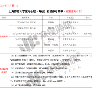 上海体育大学应用心理（专硕）考研初试参考书单