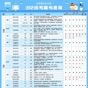 心理学312统考套餐