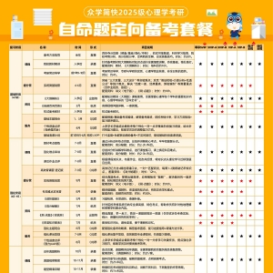 心理学定向备考套餐