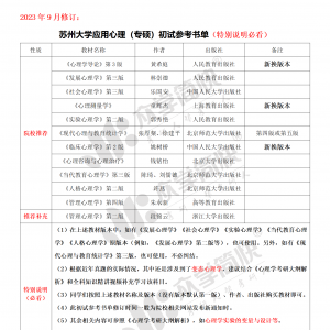 苏州大学应用心理（专硕）考研初试参考书单