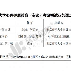 山东师范大学心理健康教育（专硕）考研初试参考书单