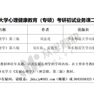 南京师范大学心理健康教育（专硕）考研初试参考书单