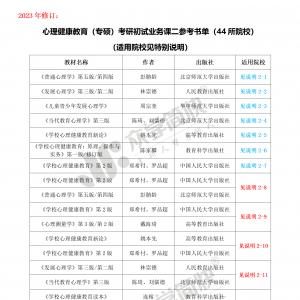 心理健康教育考研初试参考书单（44所院校，名单见业务课二） ... ... ... ... ... ... ...